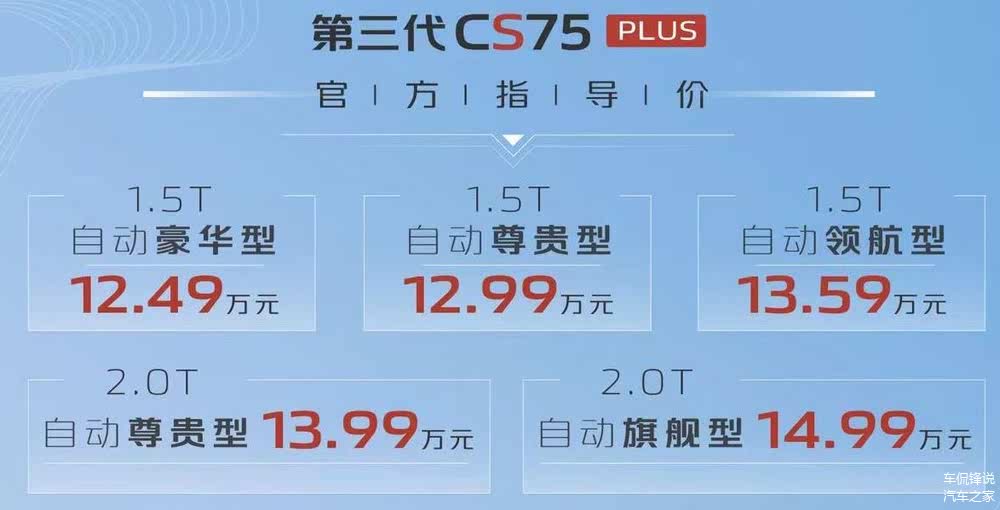 长安CS75报价及图片，全面解析2023款车型亮点与购买指南