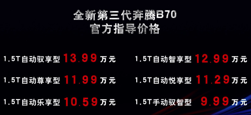 奔腾B70报价详解，高性价比的中型轿车选择