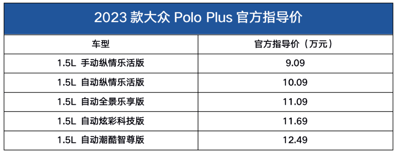 2023年最新Polo汽车报价解析，高性价比的小型车选择