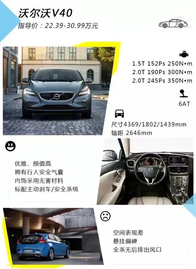 沃尔沃V40价格解析，豪华与性价比的完美结合